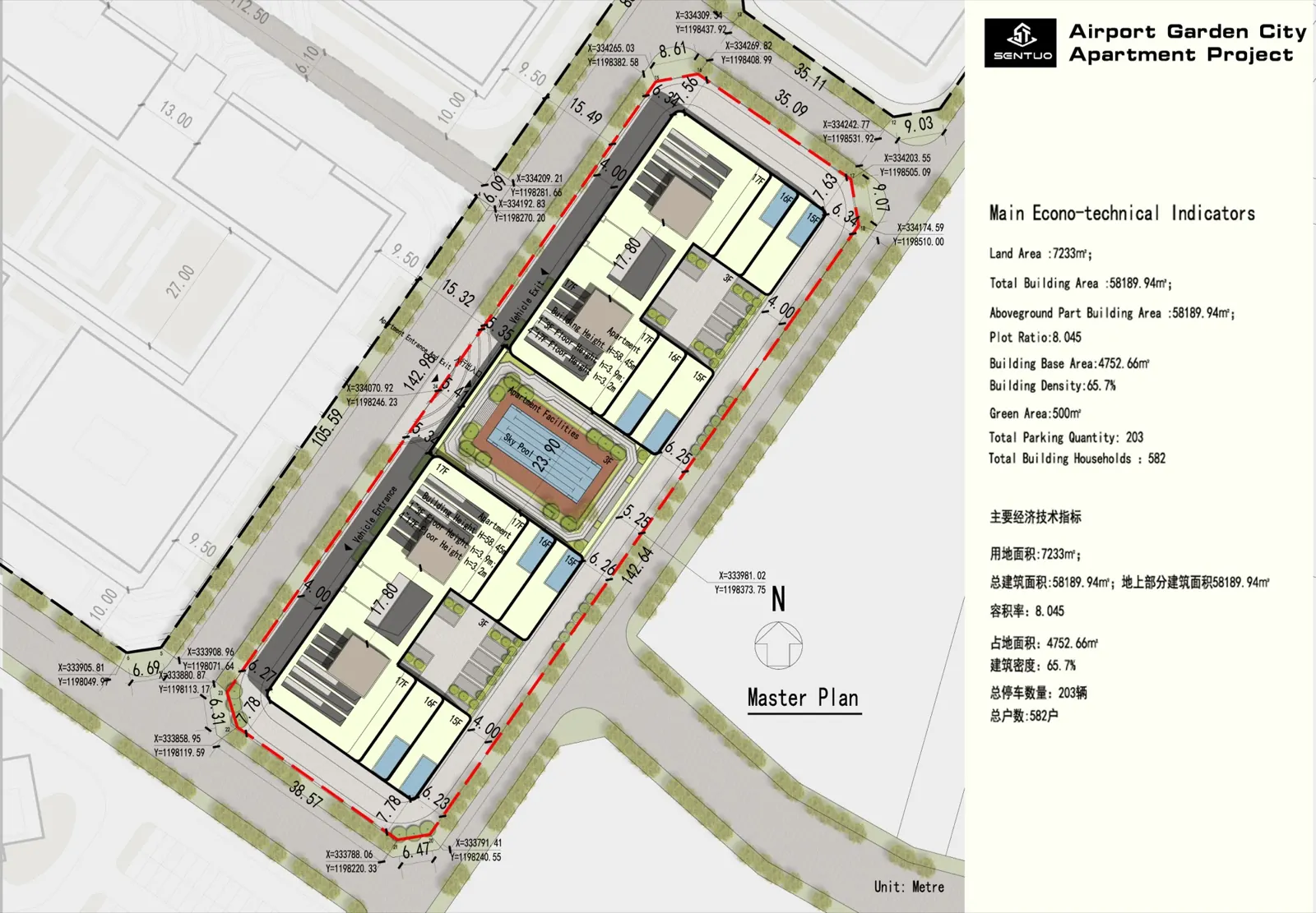 Sentuo Airport Garden City master plan